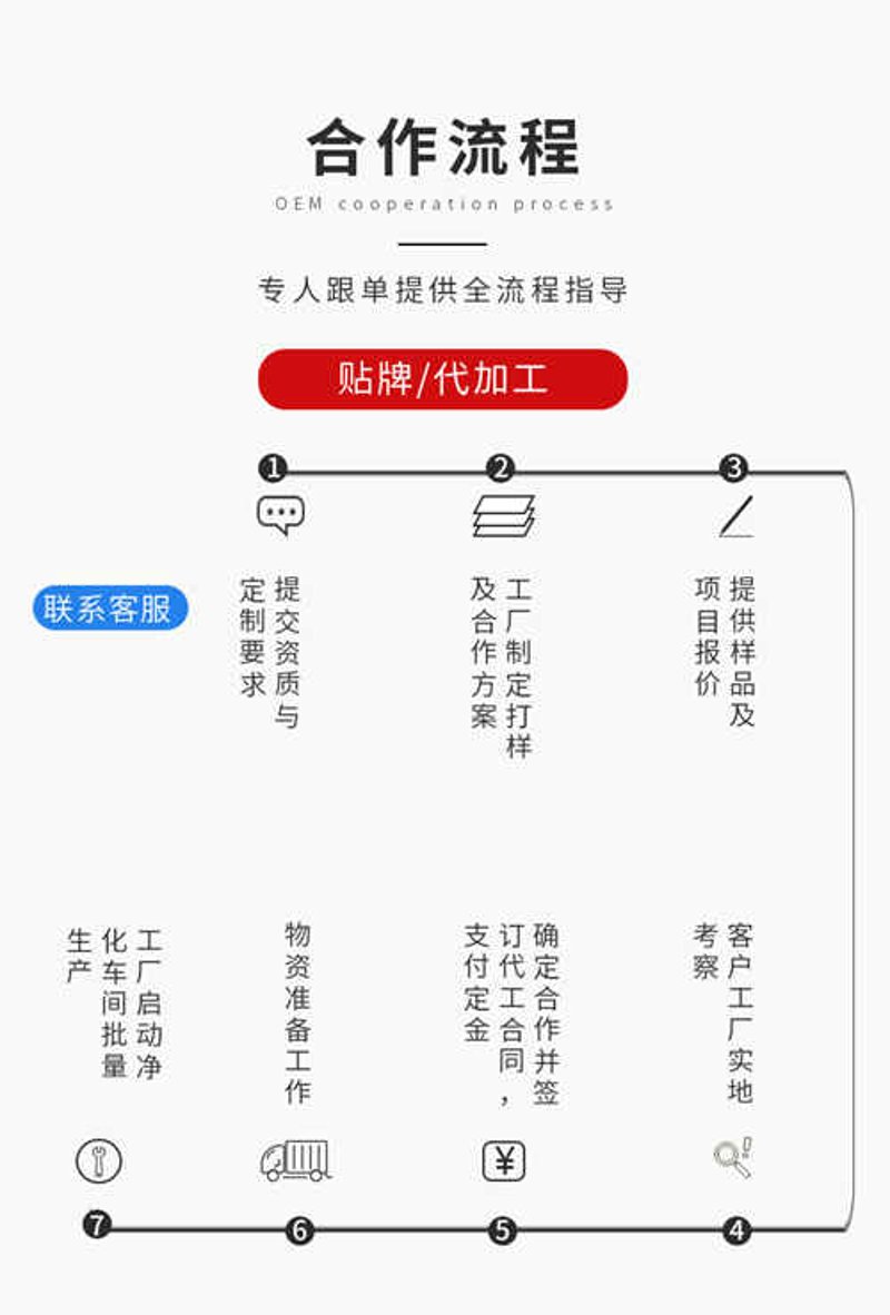 湛江生物科技:推动未来产业前行的力量
